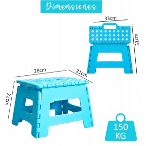 Imagen secundaria