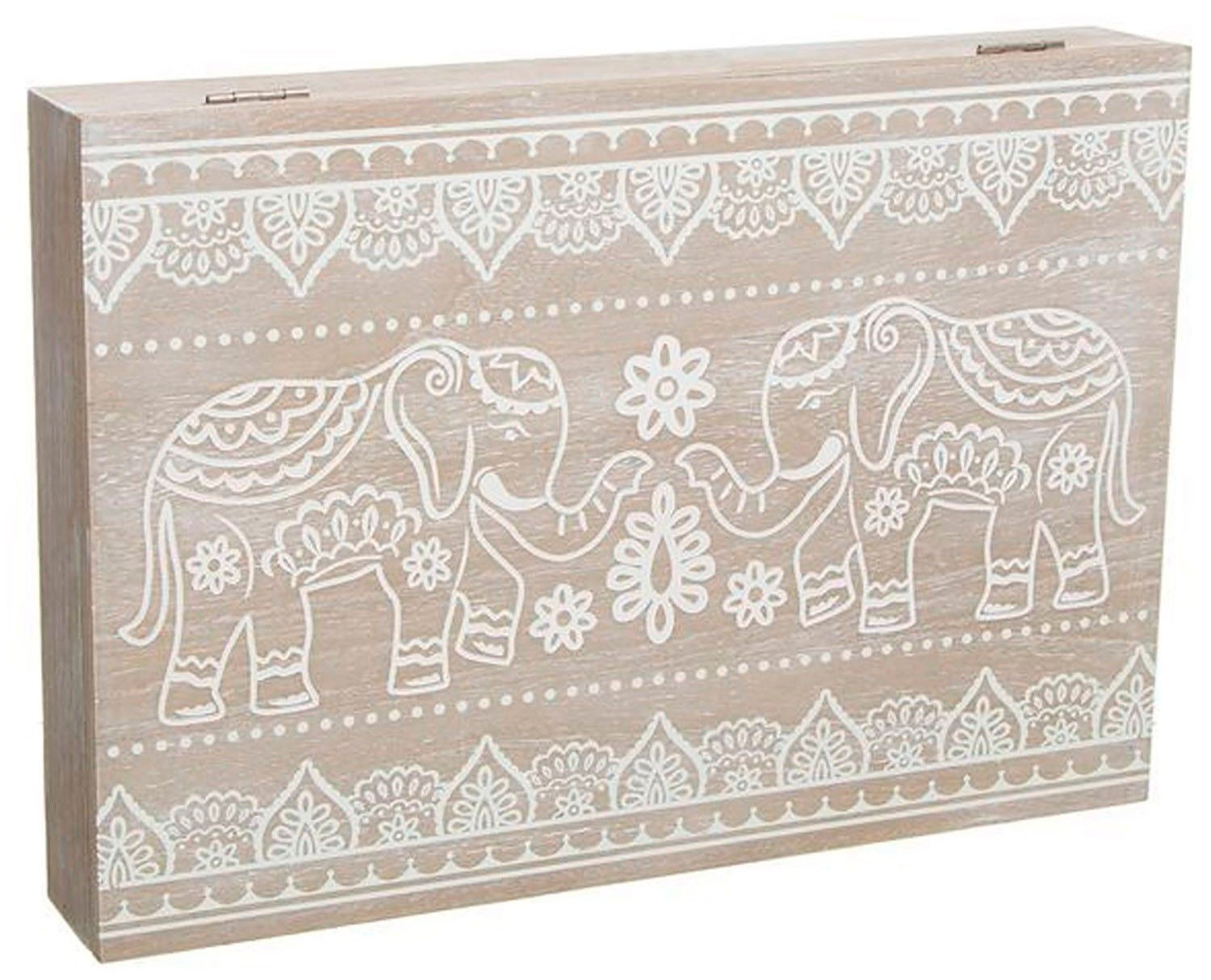TAPA CONTADOR CUADRO LUZ ELEFANTE DE LA SUERTE 46X32X7CM