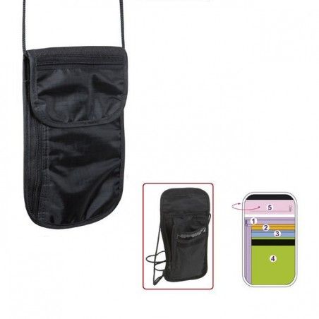Borsa di sicurezza di viaggio - Unisex - Casa e altro ancora