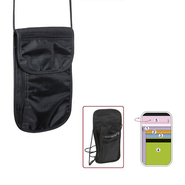 Sac de sécurité de voyage - Unisexe - Maison et plus