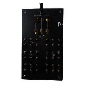 Placa de protección - Factory - Hogar y más