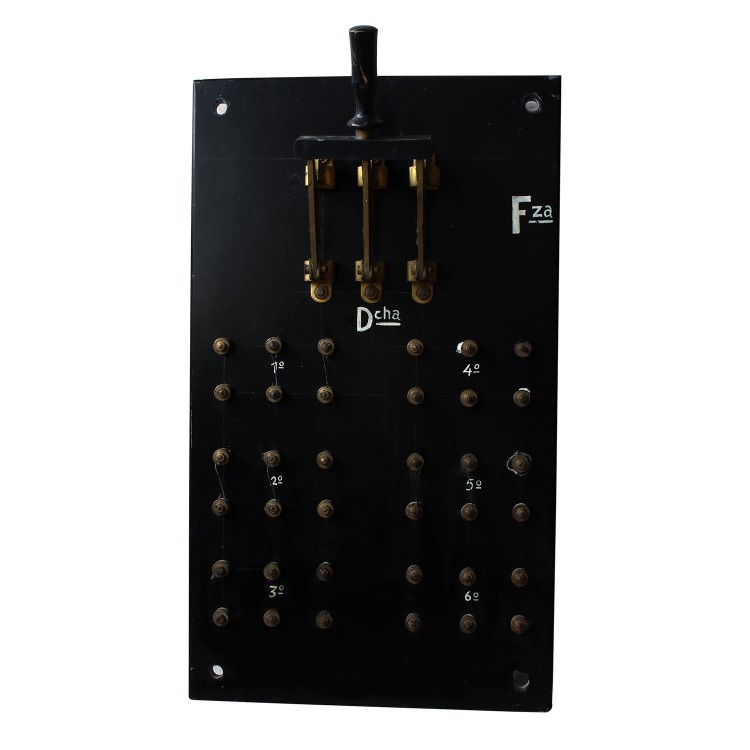 Placa de protección - Factory - Hogar y más