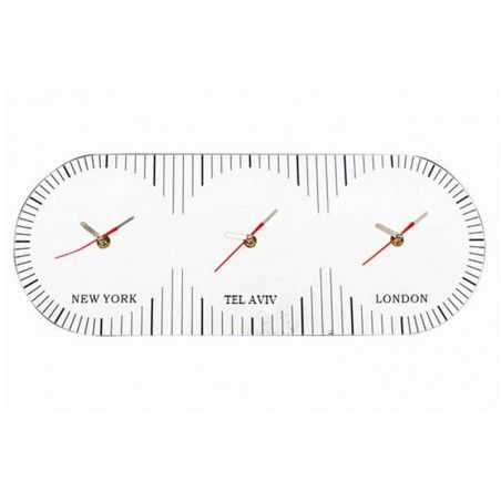 Reloj de pared ciudades