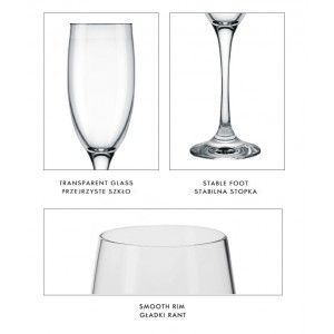 Verre de mousseux vin 19Cl, Verre Trempé, 6 Vous la Vaisselle Élégante et Moderne, lot de 6.