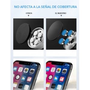 Supporto Magnetico per Auto, PACK di 2 Staffe Rotanti Telefono Universale Griglia - Casa e altro ancora