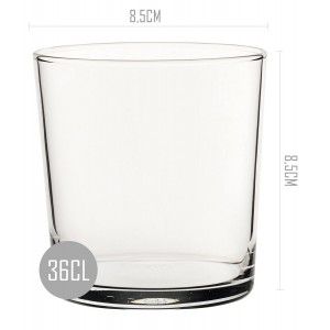 Imagen secundaria