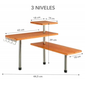 Imagen secundaria