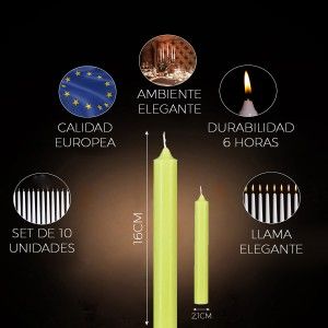 Imagen secundaria