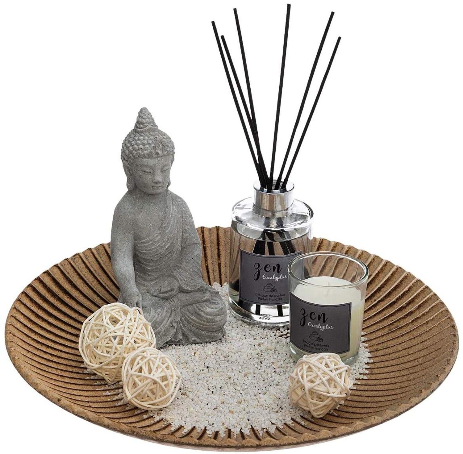 ZEN