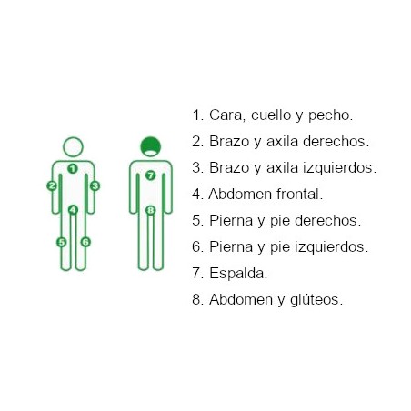 MANOPLAS HUMEDAS PARA EL CUERPO