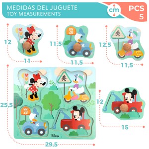 Imagen secundaria